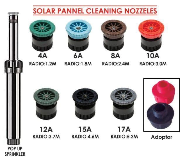 Materials & Equipment